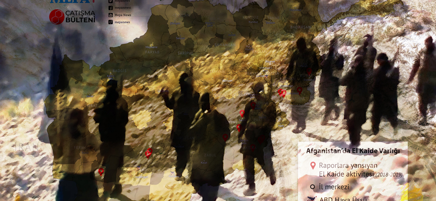 Afganistan'da El Kaide varlığı