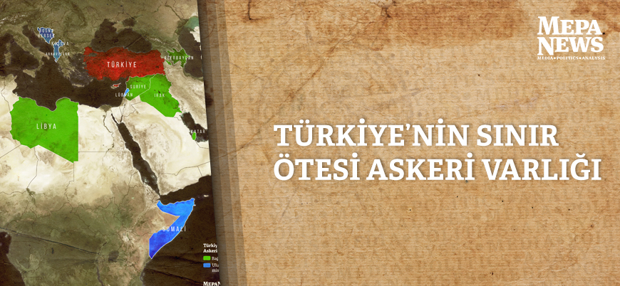 Türkiye'nin sınır ötesi askeri varlığı