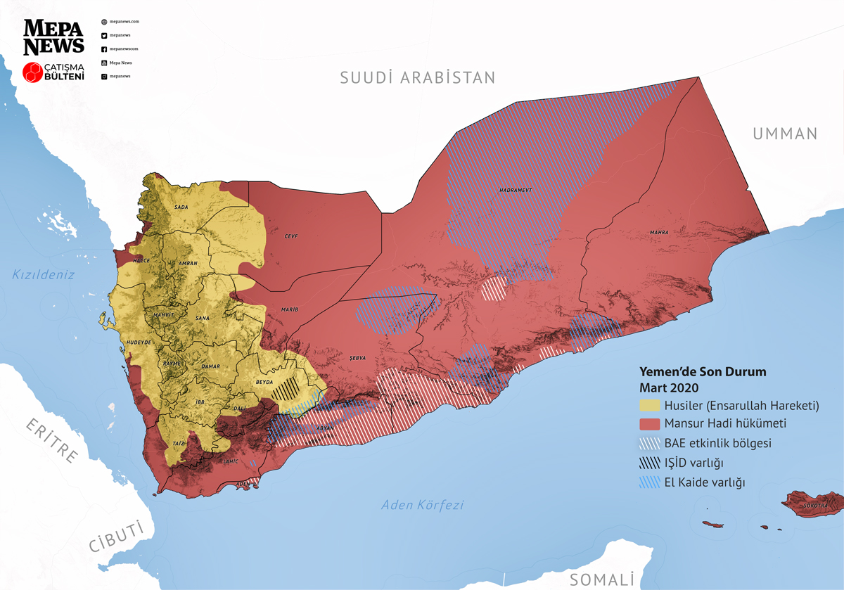 Yemen'de son durum (Mart 2020)