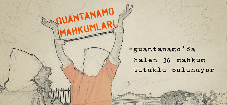 Guantanamo'da halen tutuklu olan mahkumlar