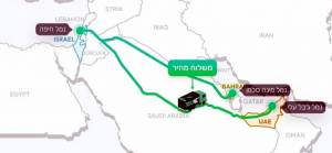 Kızıldeniz'i kullanamayan İsrail'in imdadına Suudi Arabistan, BAE ve Ürdün yetişti