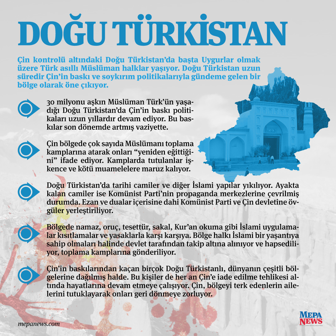 dogu-turkistan-info.jpg