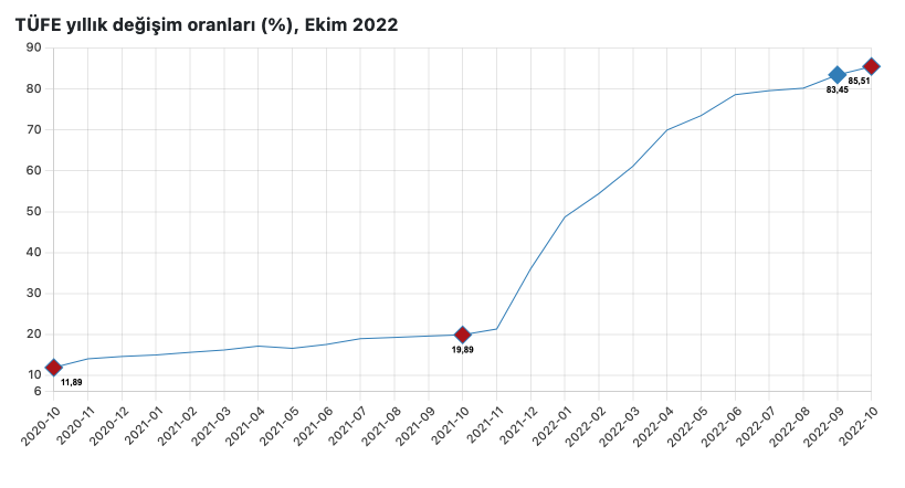 ekran-resmi-2022-11-03-10-09-35.png