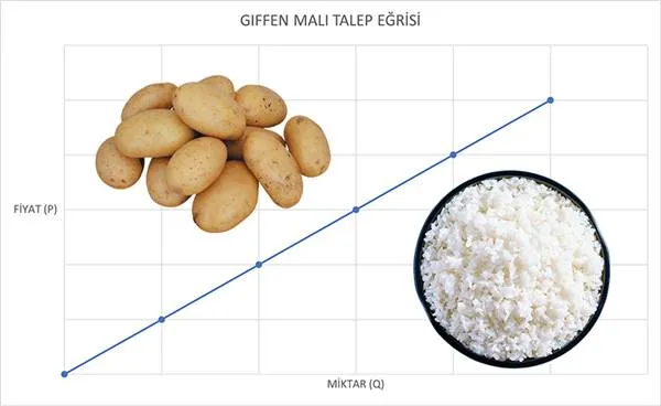 giffen-mali-1.jpeg