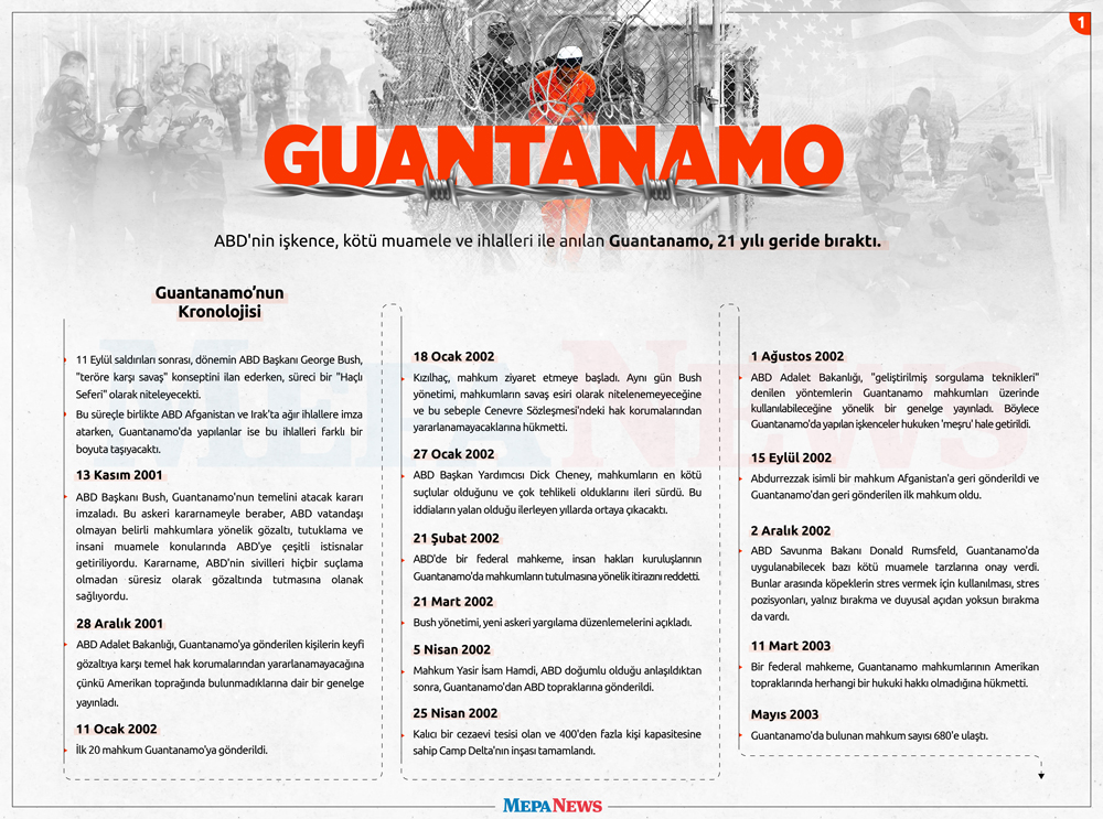 guantanamo-1-1.jpg