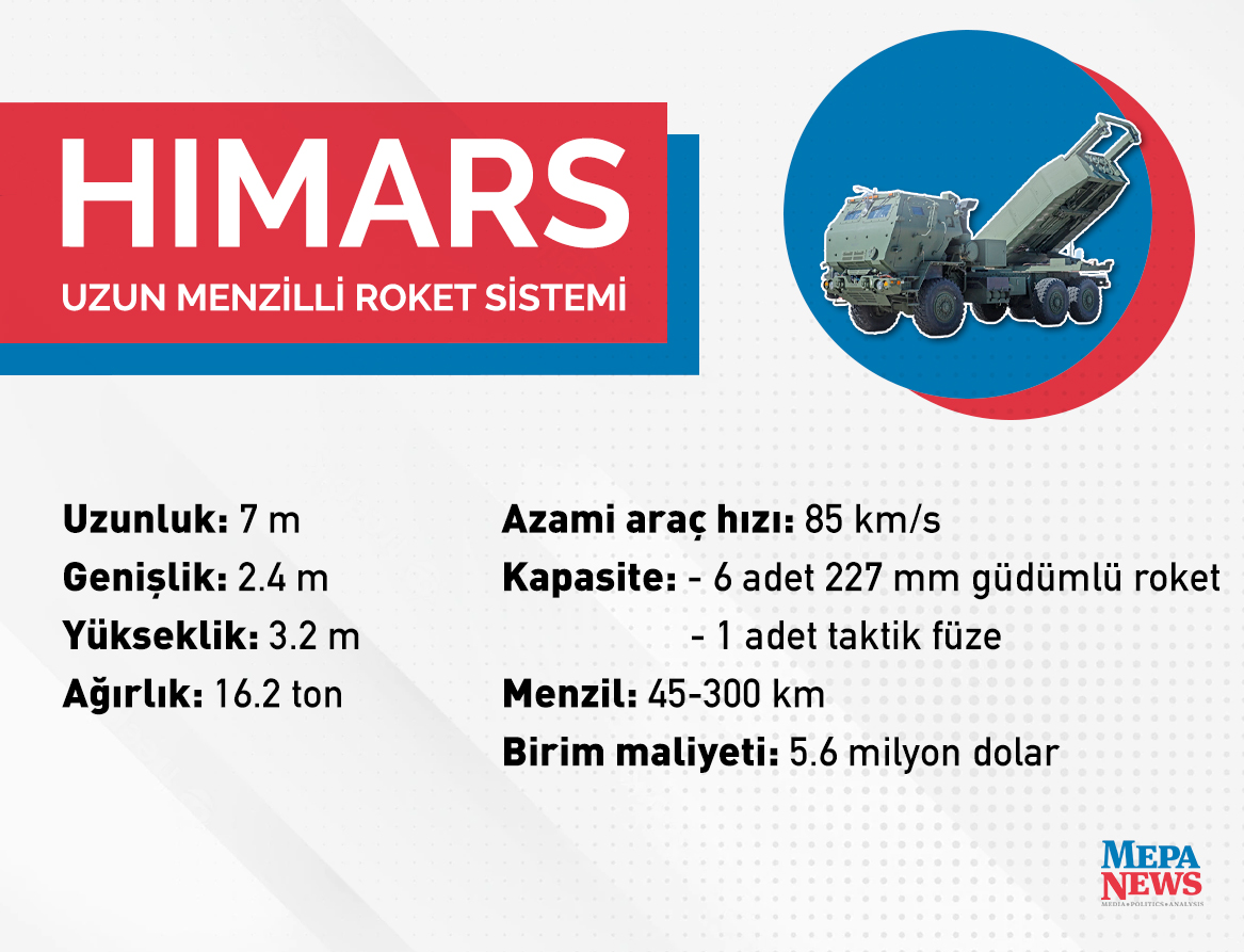 himars-info.jpg