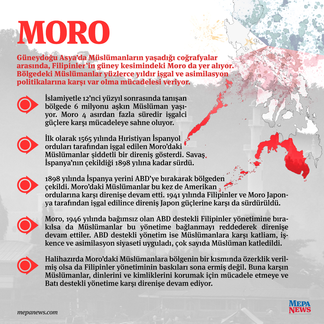infografik-moro.jpg