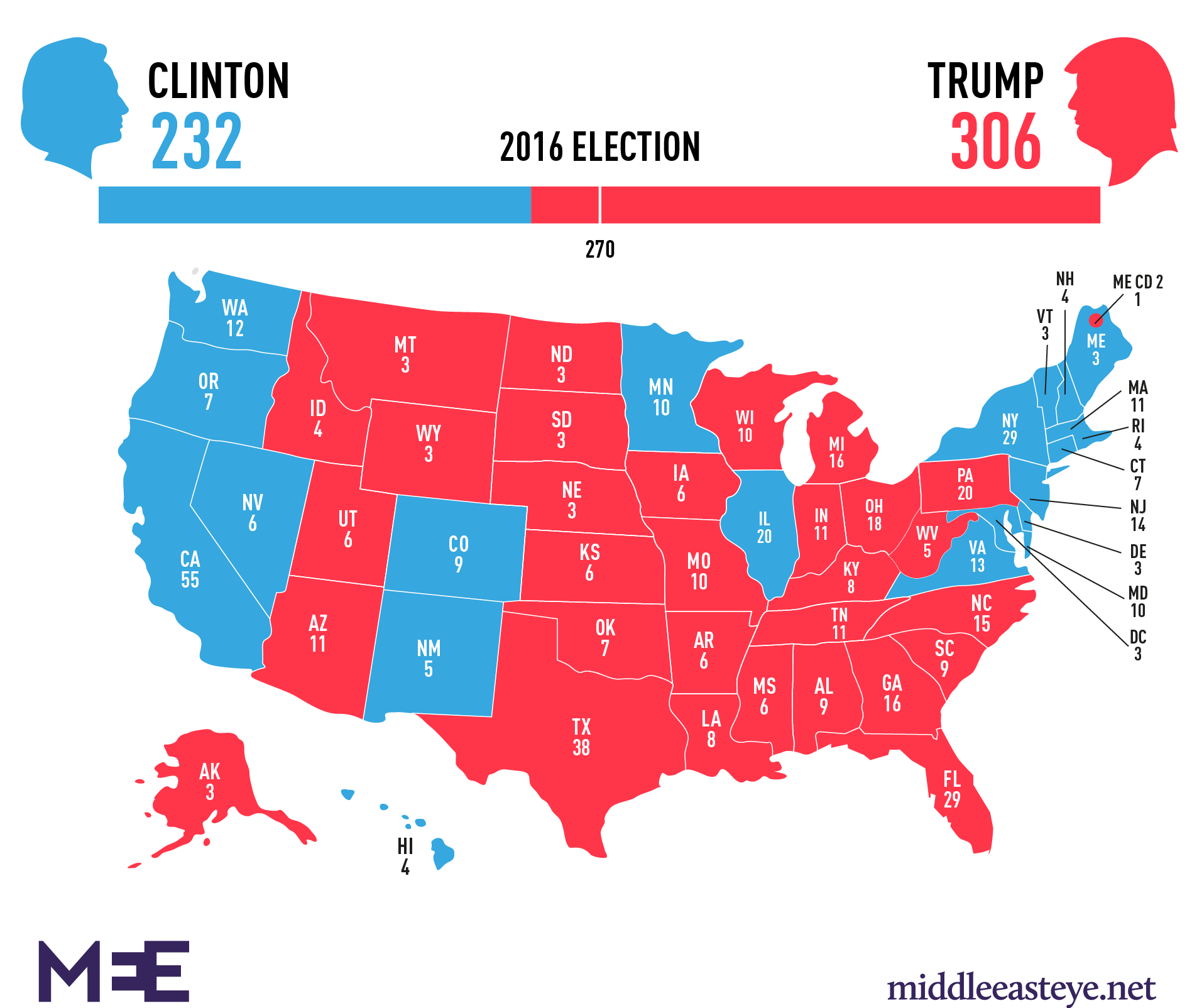us-election-map-1-0.png